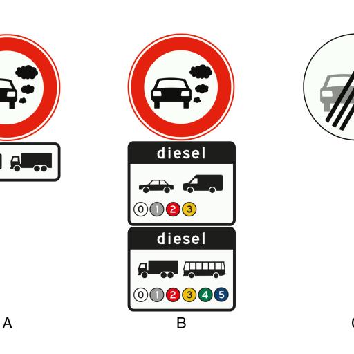 Nieuwe milieuzone-borden per 1 januari 2026