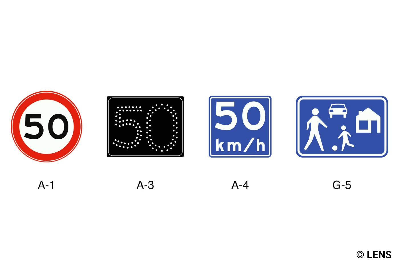 Welk bord geeft een maximumsnelheid aan?